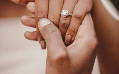 Ring Sizing Guide - Dublin