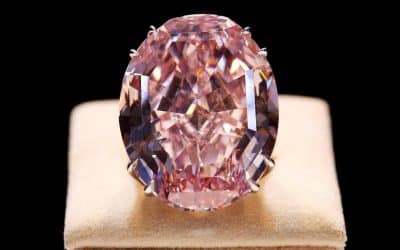 Pink Colour Diamonds – Pink Star Diamond